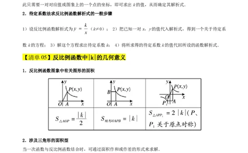 专题06反比例函数（考点清单，6个考点清单+10种题型解读）教师版_人教版数学九年级上册_版本二_九年级数学上册（人教版）_期末专项复习-U276_期末总复习_2025版