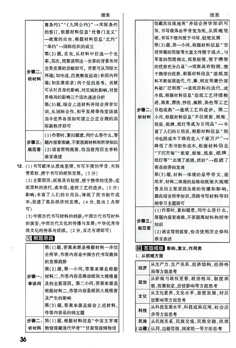 2026《万唯中考&bull;内蒙古黑白卷》历史黑卷答案_2026中考押题卷合集_2026《万唯中考黑白卷》地方版(1)_2026《万唯中考&bull;内蒙古黑白卷》7科_2026《万唯中考&bull;内蒙古黑白卷》历史