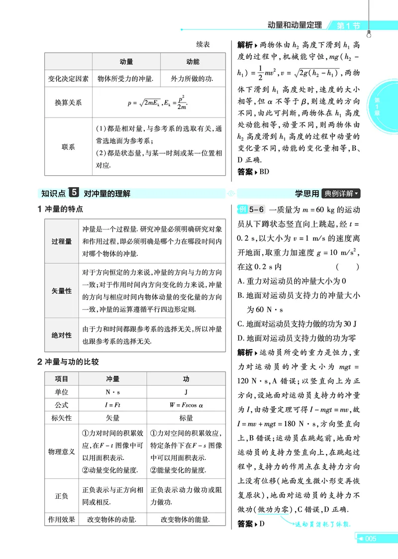 教材帮高中物理选择性必修第一册（配LK版）_高中三年全科资料_高中_高中电子教材_高中《教材帮》2025版高中《教材帮》（全科高清）_教材帮高中物理