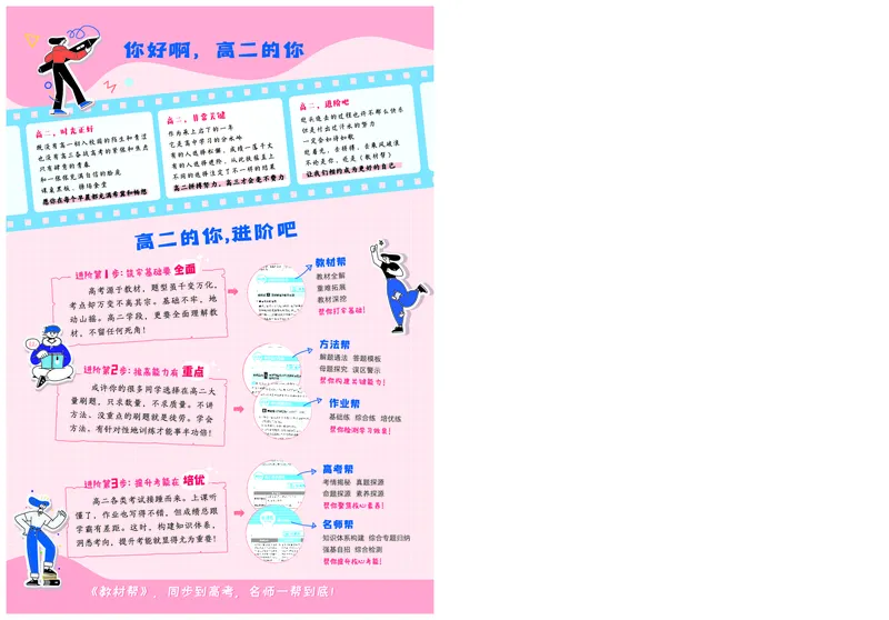 教材帮高中物理选择性必修第一册（配LK版）_高中三年全科资料_高中_高中电子教材_高中《教材帮》2025版高中《教材帮》（全科高清）_教材帮高中物理