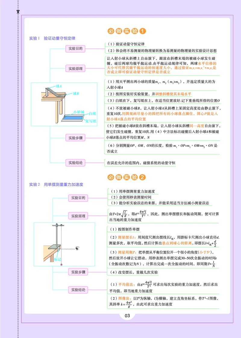 教材帮高中物理选择性必修第一册（配LK版）_高中三年全科资料_高中_高中电子教材_高中《教材帮》2025版高中《教材帮》（全科高清）_教材帮高中物理