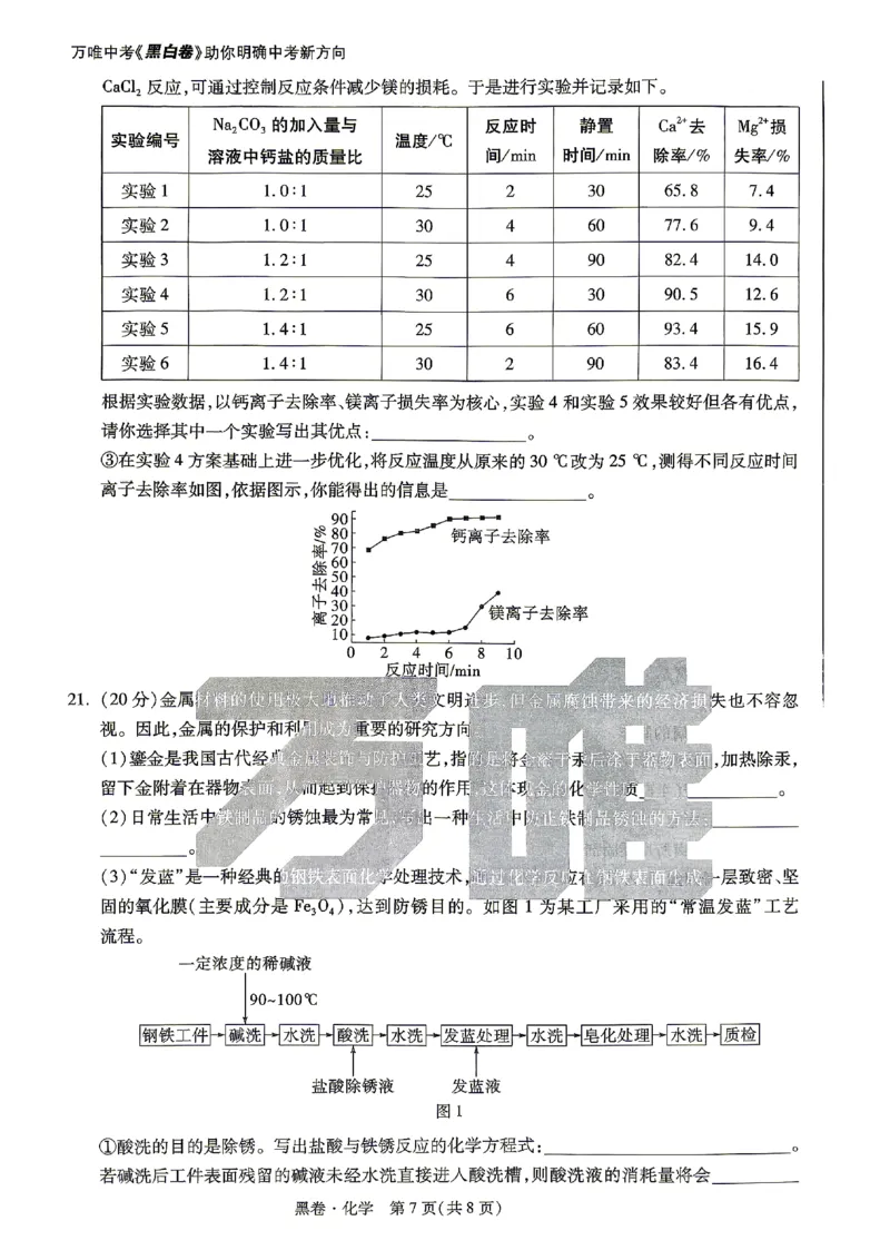 2026《万唯中考&bull;山东黑白卷》化学黑卷_2026中考押题卷合集_2026《万唯中考黑白卷》地方版(1)_2026《万唯中考&bull;山东黑白卷》7科_2026《万唯中考&bull;山东黑白卷》7科(扫描版)