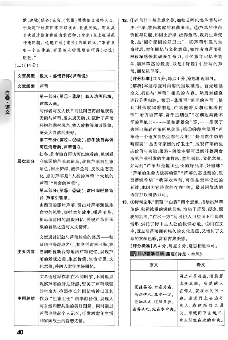 2026《万唯中考&bull;内蒙古黑白卷》语文白卷答案_2026中考押题卷合集_2026《万唯中考黑白卷》地方版(1)_2026《万唯中考&bull;内蒙古黑白卷》7科_2026《万唯中考&bull;内蒙古黑白卷》语文