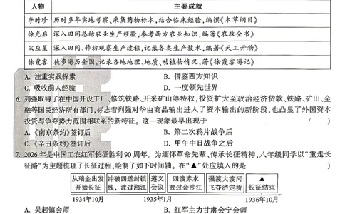 2026《万唯中考&bull;山西定心卷》历史_2026中考押题卷合集_2026《万唯中考定心卷》各地方版_2026《万唯中考&bull;山西定心卷》7科