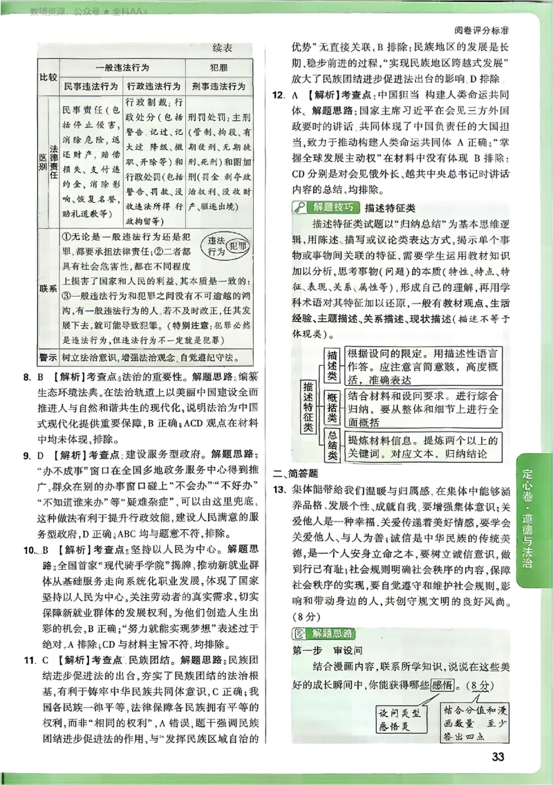 2026《万唯中考&bull;山西定心卷》道法答案_2026中考押题卷合集_2026《万唯中考定心卷》各地方版_2026《万唯中考&bull;山西定心卷》7科