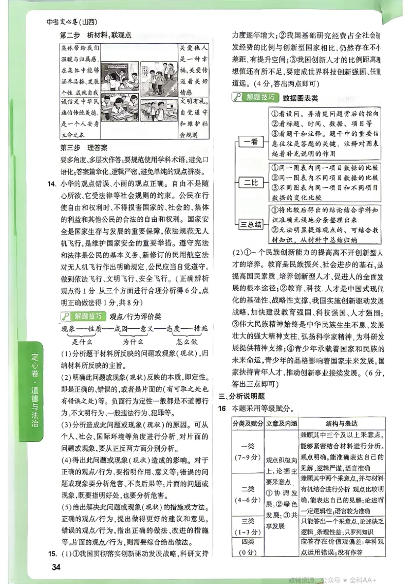 2026《万唯中考&bull;山西定心卷》道法答案_2026中考押题卷合集_2026《万唯中考定心卷》各地方版_2026《万唯中考&bull;山西定心卷》7科
