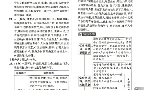 2026《万唯中考&bull;北京黑白卷》道法黑卷答案_2026中考押题卷合集_2026《万唯中考黑白卷》地方版(1)_2026《万唯中考&bull;北京黑白卷》5科_2026《万唯中考&bull;北京黑白卷》道法