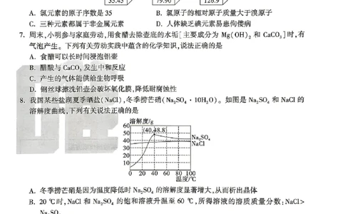 2026《万唯中考&bull;山东定心卷》化学_2026中考押题卷合集_2026《万唯中考定心卷》各地方版_2026《万唯中考&bull;山东定心卷》7科