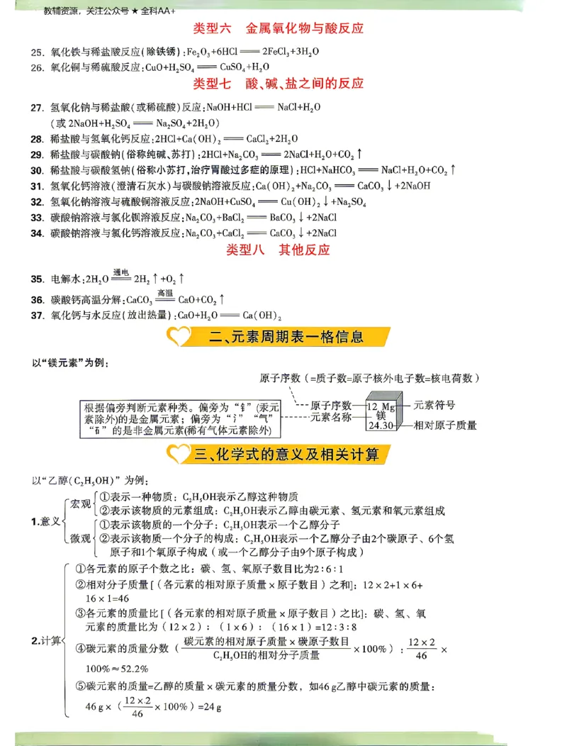 2026《万唯中考&bull;山东定心卷》抢分速记卡_2026中考押题卷合集_2026《万唯中考定心卷》各地方版_2026《万唯中考&bull;山东定心卷》7科