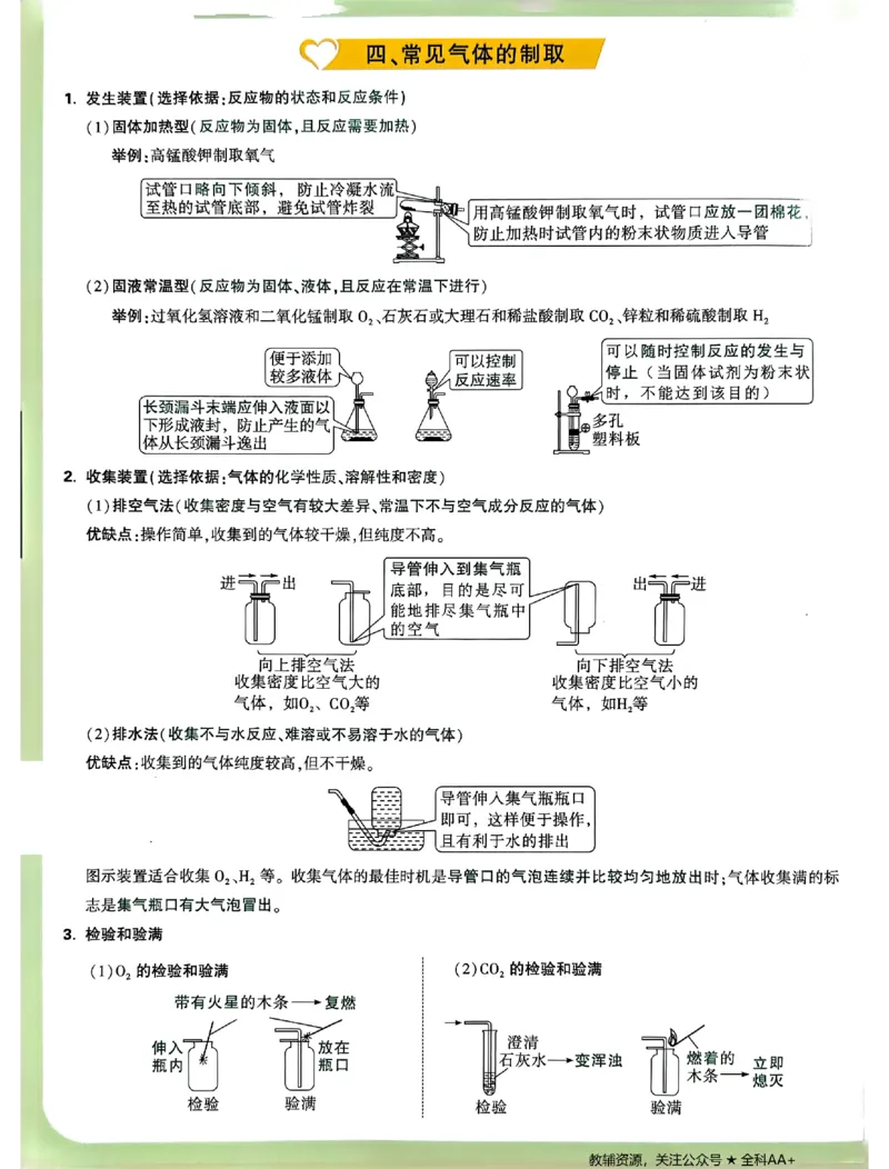 2026《万唯中考&bull;山东定心卷》抢分速记卡_2026中考押题卷合集_2026《万唯中考定心卷》各地方版_2026《万唯中考&bull;山东定心卷》7科