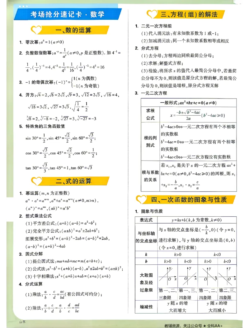 2026《万唯中考&bull;山东定心卷》抢分速记卡_2026中考押题卷合集_2026《万唯中考定心卷》各地方版_2026《万唯中考&bull;山东定心卷》7科
