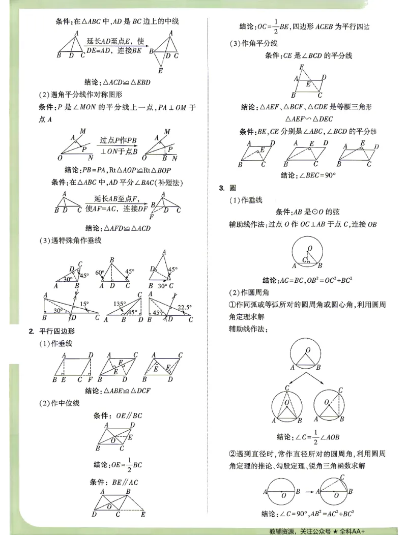 2026《万唯中考&bull;山东定心卷》抢分速记卡_2026中考押题卷合集_2026《万唯中考定心卷》各地方版_2026《万唯中考&bull;山东定心卷》7科