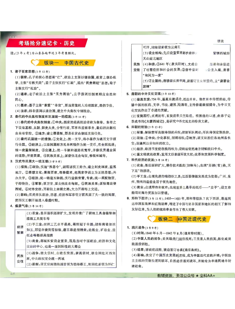 2026《万唯中考&bull;山东定心卷》抢分速记卡_2026中考押题卷合集_2026《万唯中考定心卷》各地方版_2026《万唯中考&bull;山东定心卷》7科