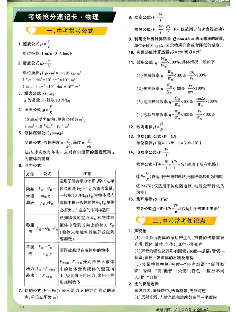 2026《万唯中考&bull;山东定心卷》抢分速记卡_2026中考押题卷合集_2026《万唯中考定心卷》各地方版_2026《万唯中考&bull;山东定心卷》7科