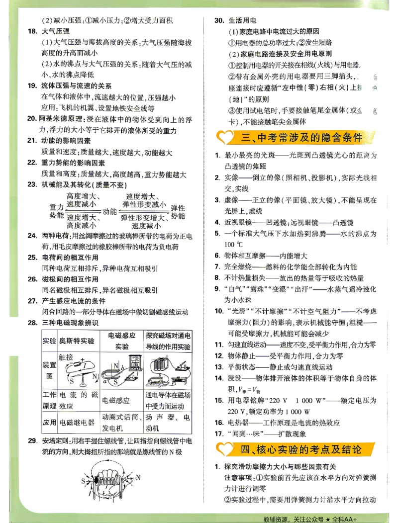 2026《万唯中考&bull;山东定心卷》抢分速记卡_2026中考押题卷合集_2026《万唯中考定心卷》各地方版_2026《万唯中考&bull;山东定心卷》7科