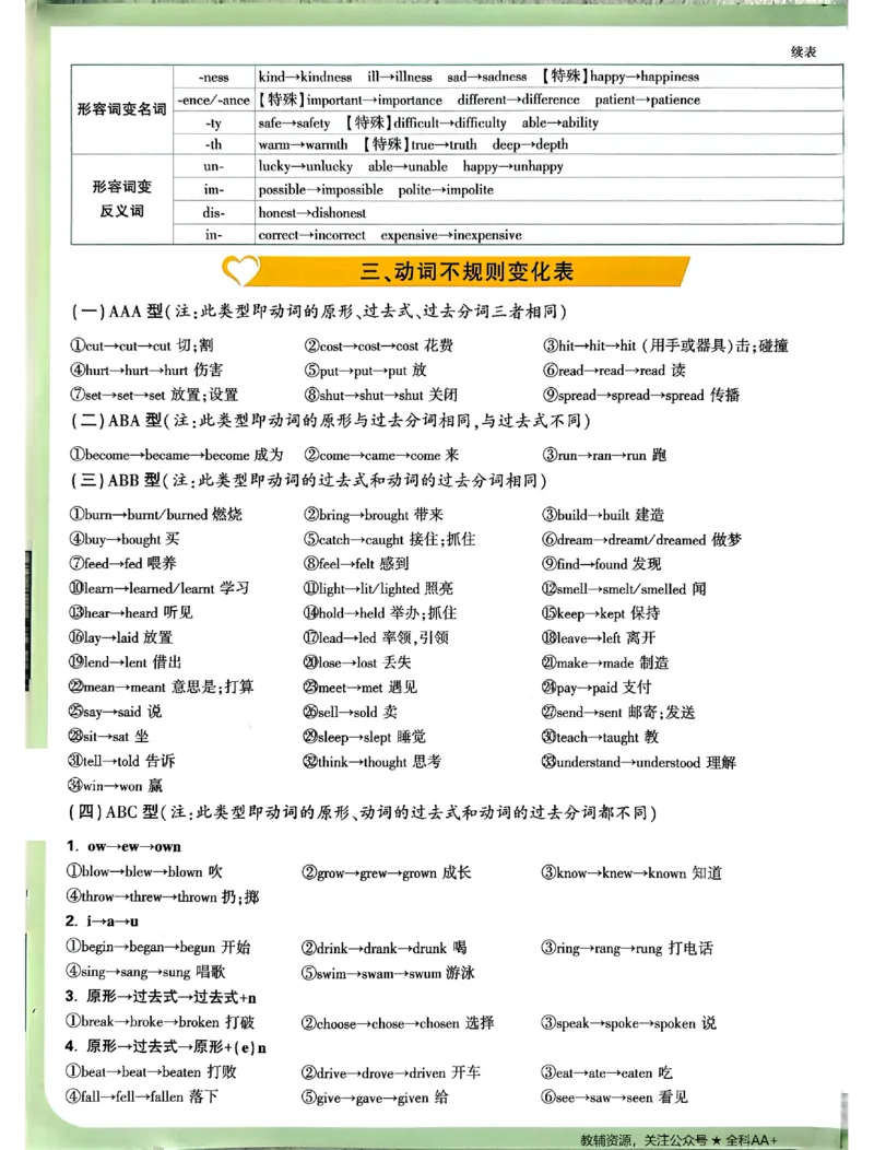 2026《万唯中考&bull;山东定心卷》抢分速记卡_2026中考押题卷合集_2026《万唯中考定心卷》各地方版_2026《万唯中考&bull;山东定心卷》7科