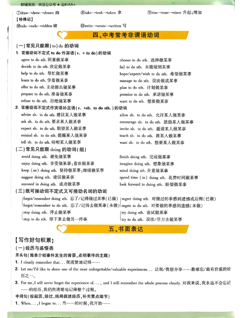 2026《万唯中考&bull;山东定心卷》抢分速记卡_2026中考押题卷合集_2026《万唯中考定心卷》各地方版_2026《万唯中考&bull;山东定心卷》7科