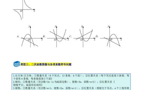 专题05二次函数图象和性质与系数的四类综合题型（压轴题专项训练）（学生版）_人教版数学九年级上册_版本二_九年级数学上册（人教版）_压轴题专项-V5_2026版