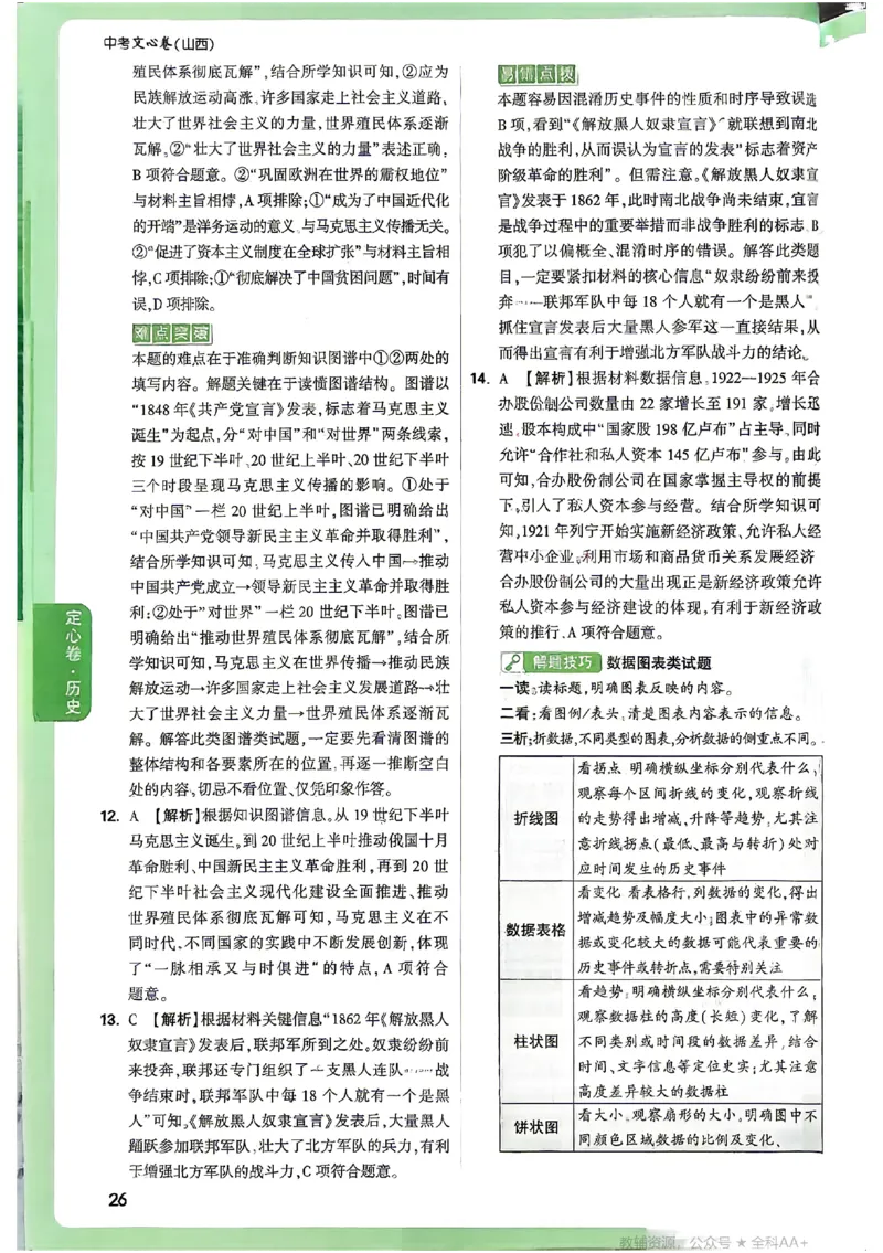 2026《万唯中考&bull;山西定心卷》历史答案_2026中考押题卷合集_2026《万唯中考定心卷》各地方版_2026《万唯中考&bull;山西定心卷》7科