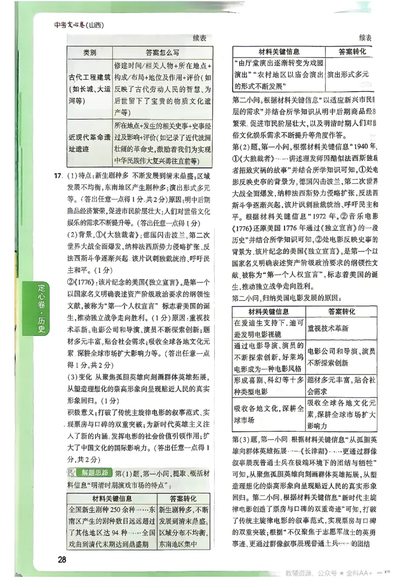 2026《万唯中考&bull;山西定心卷》历史答案_2026中考押题卷合集_2026《万唯中考定心卷》各地方版_2026《万唯中考&bull;山西定心卷》7科