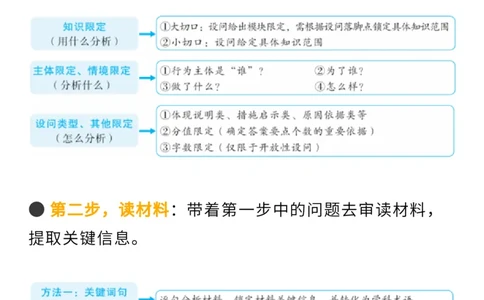 时政押题_&ldquo;一带一路&rdquo;十周年，高考政治怎么考？_高中三年全科资料_高中_1高中基础资料包_C-热点事件知识点解读