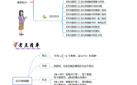 专题06反比例函数（考点清单，6个考点清单+10种题型解读）学生版_人教版数学九年级上册_版本二_九年级数学上册（人教版）_期末专项复习-U276_期末总复习_2025版