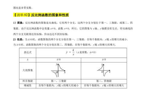 专题06反比例函数（考点清单，6个考点清单+10种题型解读）学生版_人教版数学九年级上册_版本二_九年级数学上册（人教版）_期末专项复习-U276_期末总复习_2025版