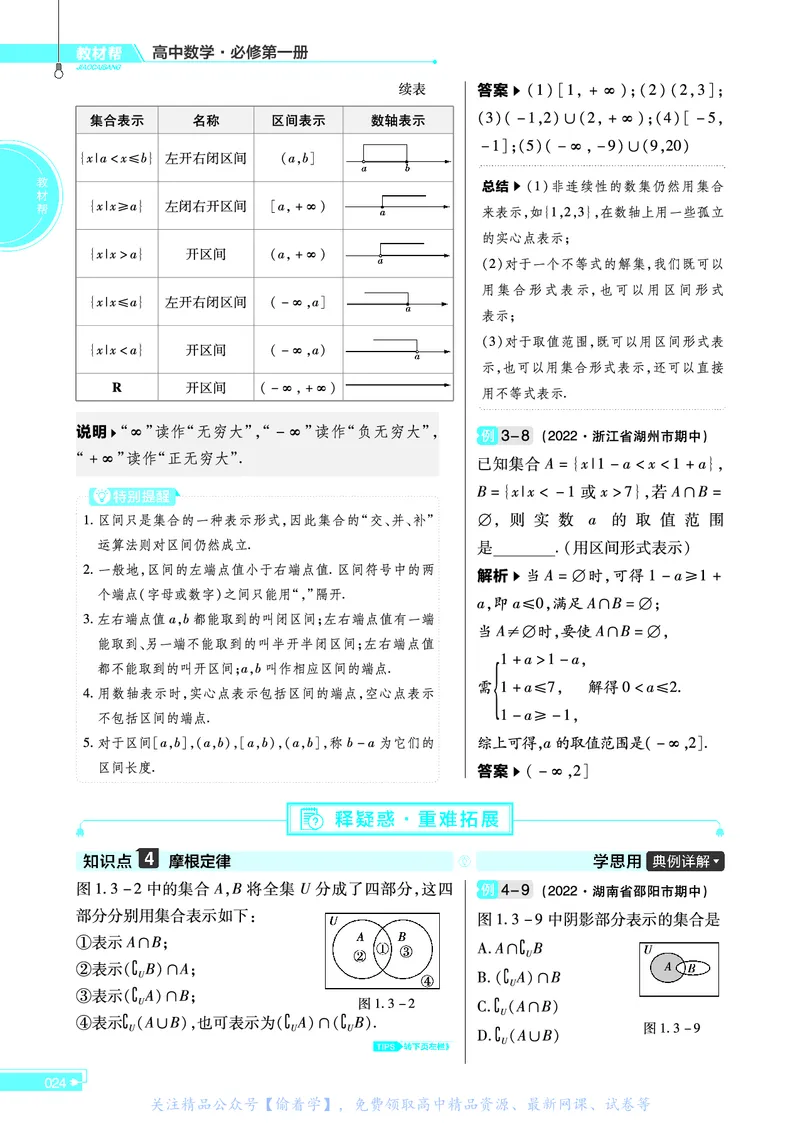 教材帮高中数学必修第一册（配SJ版）_高中三年全科资料_高中_高中电子教材_高中《教材帮》2025版高中《教材帮》（全科高清）_教材帮高中数学