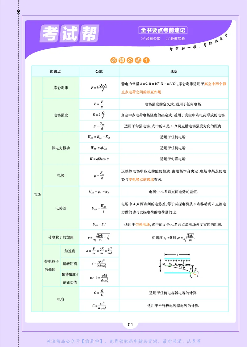 教材帮高中物理必修第三册（配LK版）_高中三年全科资料_高中_高中电子教材_高中《教材帮》2025版高中《教材帮》（全科高清）_教材帮高中物理