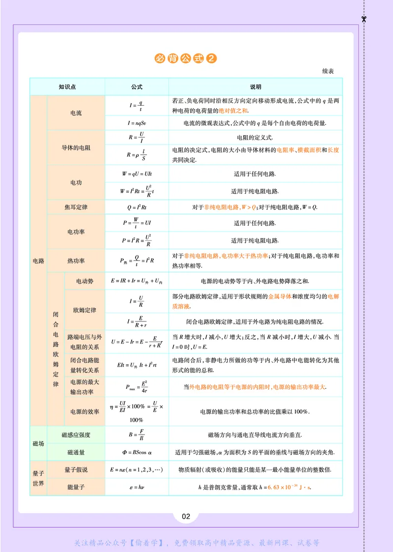 教材帮高中物理必修第三册（配LK版）_高中三年全科资料_高中_高中电子教材_高中《教材帮》2025版高中《教材帮》（全科高清）_教材帮高中物理