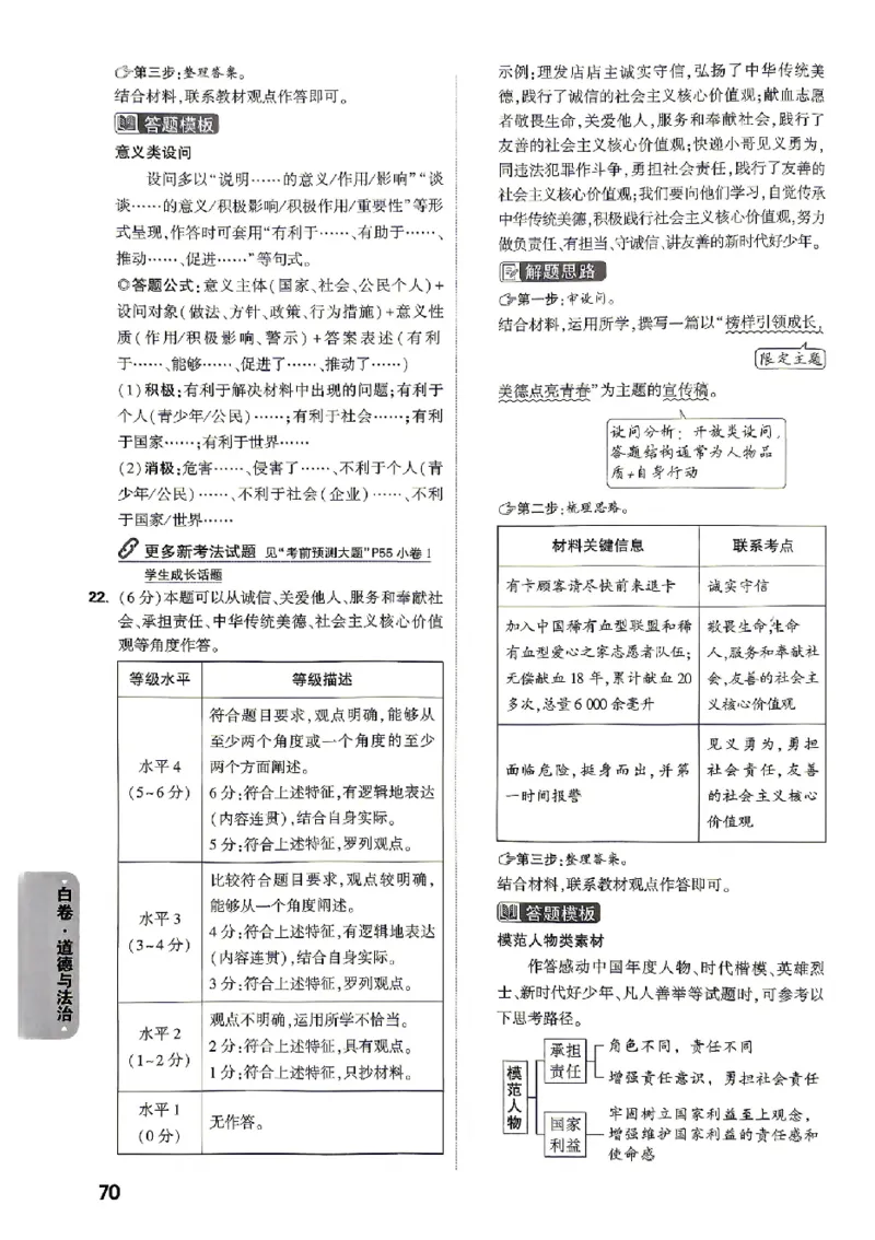 2026《万唯中考&bull;北京黑白卷》道法白卷答案_2026中考押题卷合集_2026中考《万唯中考黑白卷》地方版_2026《万唯中考&bull;北京黑白卷》5科_2026《万唯中考&bull;北京黑白卷》道法