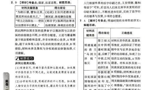 2026《万唯中考&bull;山东黑白卷》历史黑卷答案_2026中考押题卷合集_2026《万唯中考黑白卷》地方版(1)_2026《万唯中考&bull;山东黑白卷》7科_2026《万唯中考&bull;山东黑白卷》7科(扫描版)