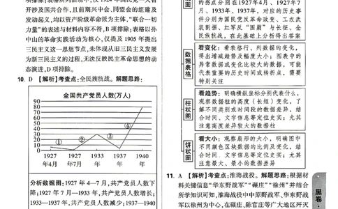2026《万唯中考&bull;山东黑白卷》历史黑卷答案_2026中考押题卷合集_2026《万唯中考黑白卷》地方版(1)_2026《万唯中考&bull;山东黑白卷》7科_2026《万唯中考&bull;山东黑白卷》7科(扫描版)