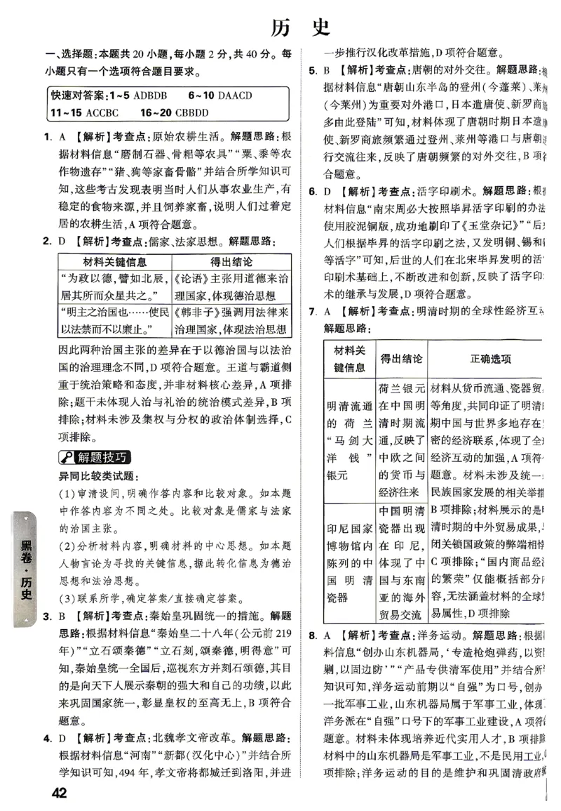 2026《万唯中考&bull;山东黑白卷》历史黑卷答案_2026中考押题卷合集_2026《万唯中考黑白卷》地方版(1)_2026《万唯中考&bull;山东黑白卷》7科_2026《万唯中考&bull;山东黑白卷》7科(扫描版)