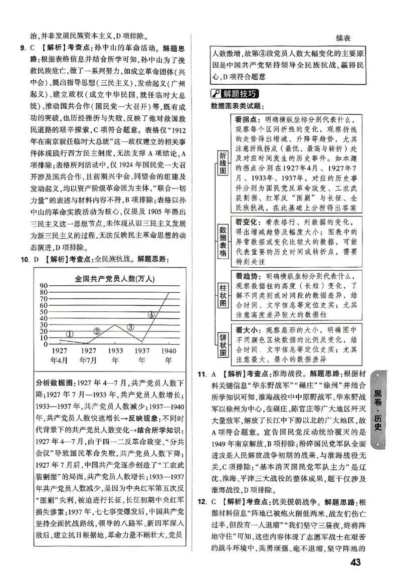 2026《万唯中考&bull;山东黑白卷》历史黑卷答案_2026中考押题卷合集_2026《万唯中考黑白卷》地方版(1)_2026《万唯中考&bull;山东黑白卷》7科_2026《万唯中考&bull;山东黑白卷》7科(扫描版)
