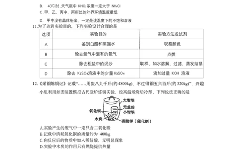 2026《万唯中考&bull;山东黑白卷》化学白卷_2026中考押题卷合集_2026《万唯中考黑白卷》地方版(1)_2026《万唯中考&bull;山东黑白卷》7科_2026《万唯中考&bull;山东黑白卷》化学