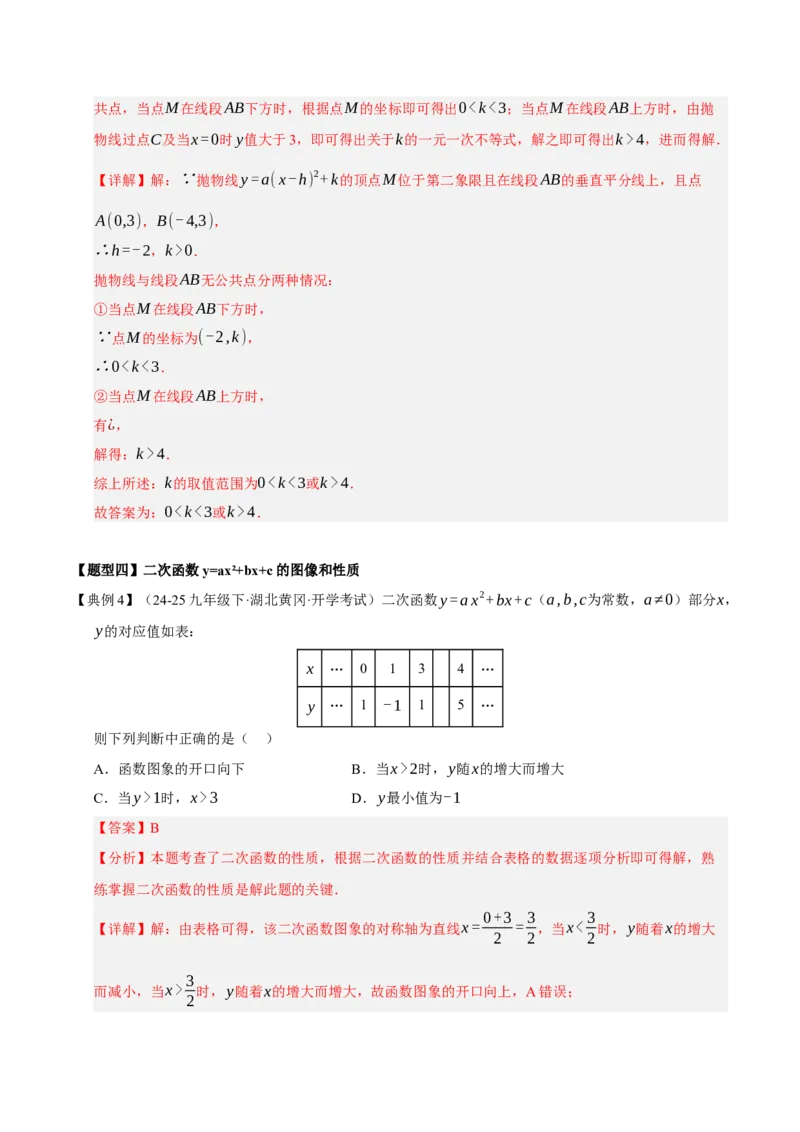 专题02二次函数（期末知识清单）（教师版）_人教版数学九年级上册_版本二_九年级数学上册（人教版）_期末专项复习-U276_期末总复习_2026版