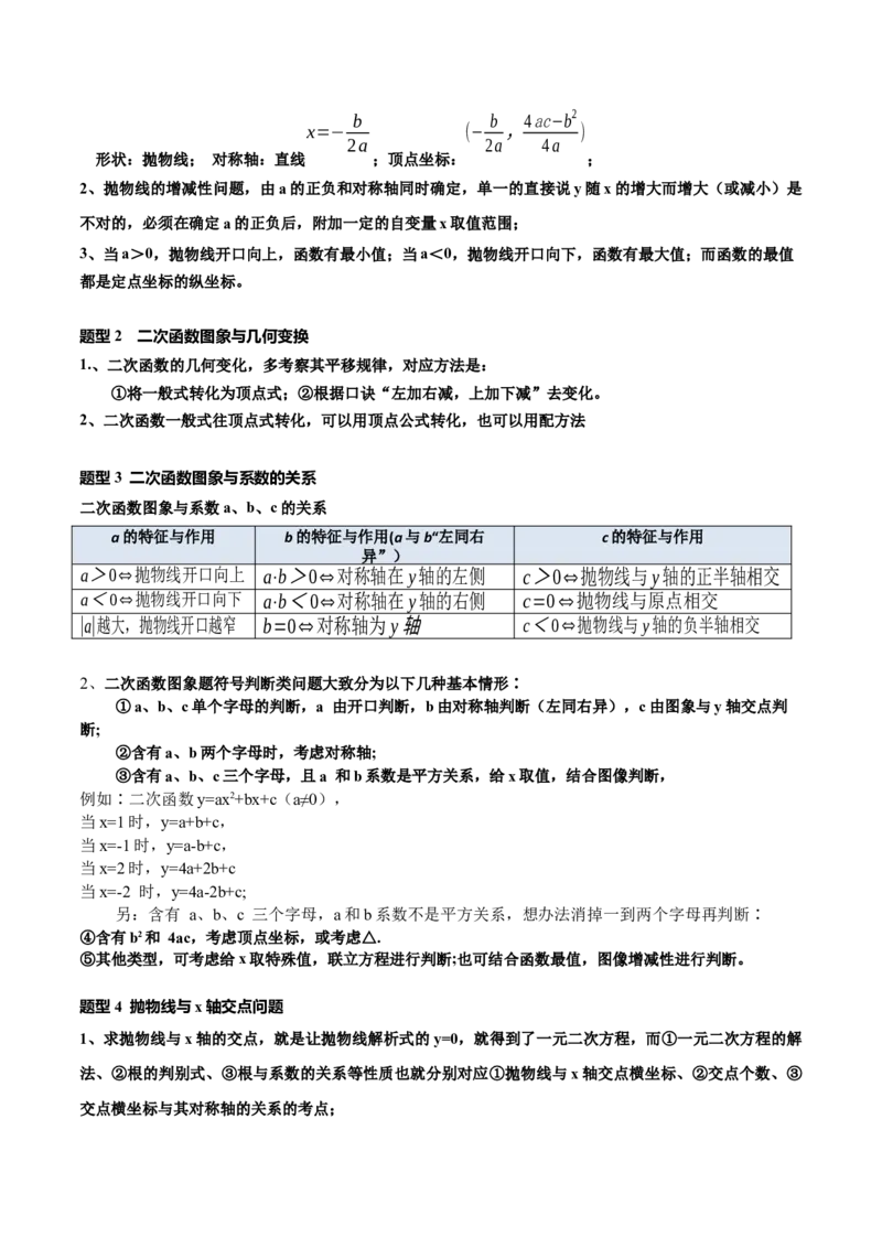 专题02二次函数（期末知识清单）（教师版）_人教版数学九年级上册_版本二_九年级数学上册（人教版）_期末专项复习-U276_期末总复习_2026版
