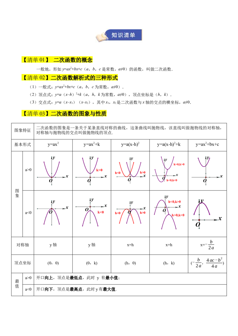 专题02二次函数（期末知识清单）（教师版）_人教版数学九年级上册_版本二_九年级数学上册（人教版）_期末专项复习-U276_期末总复习_2026版