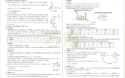 2026《万唯中考&bull;安徽黑白卷》数学黑卷A3_2026中考押题卷合集_2026中考《万唯中考黑白卷》地方版_2026《万唯中考&bull;安徽黑白卷》7科_2026《万唯中考&bull;安徽黑白卷》数学