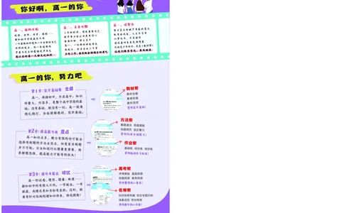教材帮高中数学必修第一册（配RJA版）_高中三年全科资料_高中_高中电子教材_高中《教材帮》2025版高中《教材帮》（全科高清）_教材帮高中数学