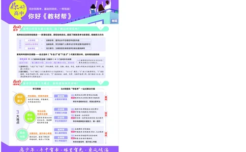 教材帮高中物理必修第三册（配RJ版）_高中三年全科资料_高中_高中电子教材_高中《教材帮》2025版高中《教材帮》（全科高清）_教材帮高中物理