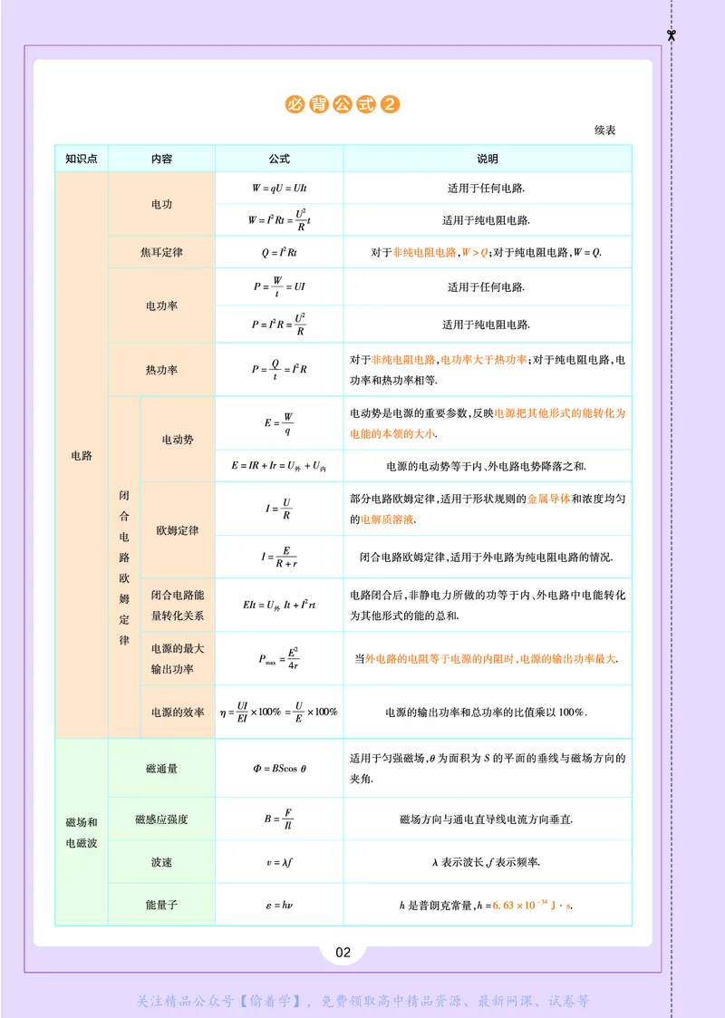 教材帮高中物理必修第三册（配RJ版）_高中三年全科资料_高中_高中电子教材_高中《教材帮》2025版高中《教材帮》（全科高清）_教材帮高中物理