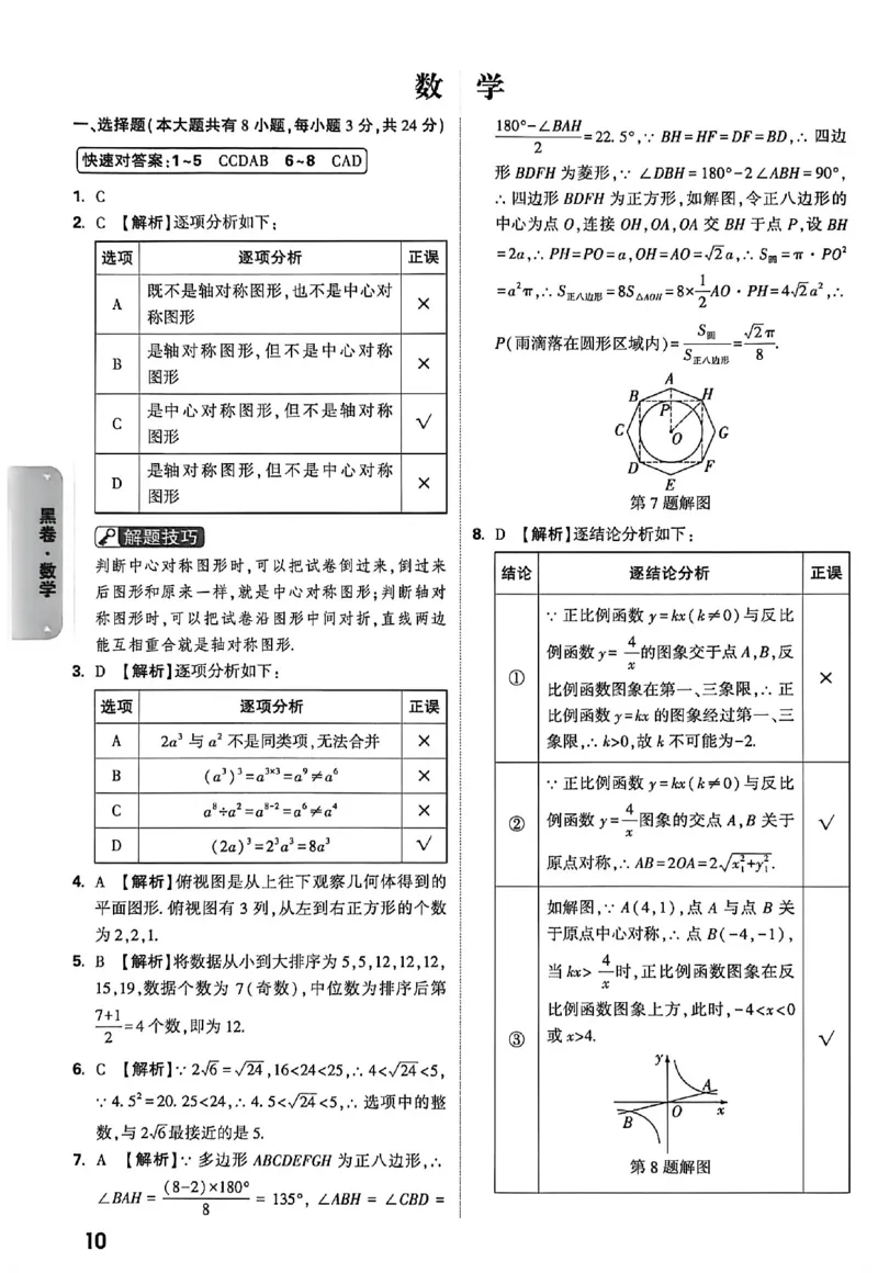 2026《万唯中考&bull;徐州黑白卷》黑卷答案_2026中考押题卷合集_2026《万唯中考黑白卷》地方版(1)_2026《万唯中考&bull;徐州黑白卷》7科_2026《万唯中考&bull;徐州黑白卷》合订本(清晰版)