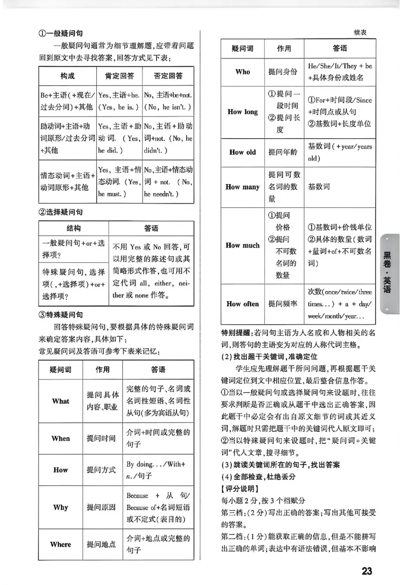2026《万唯中考&bull;徐州黑白卷》黑卷答案_2026中考押题卷合集_2026《万唯中考黑白卷》地方版(1)_2026《万唯中考&bull;徐州黑白卷》7科_2026《万唯中考&bull;徐州黑白卷》合订本(清晰版)