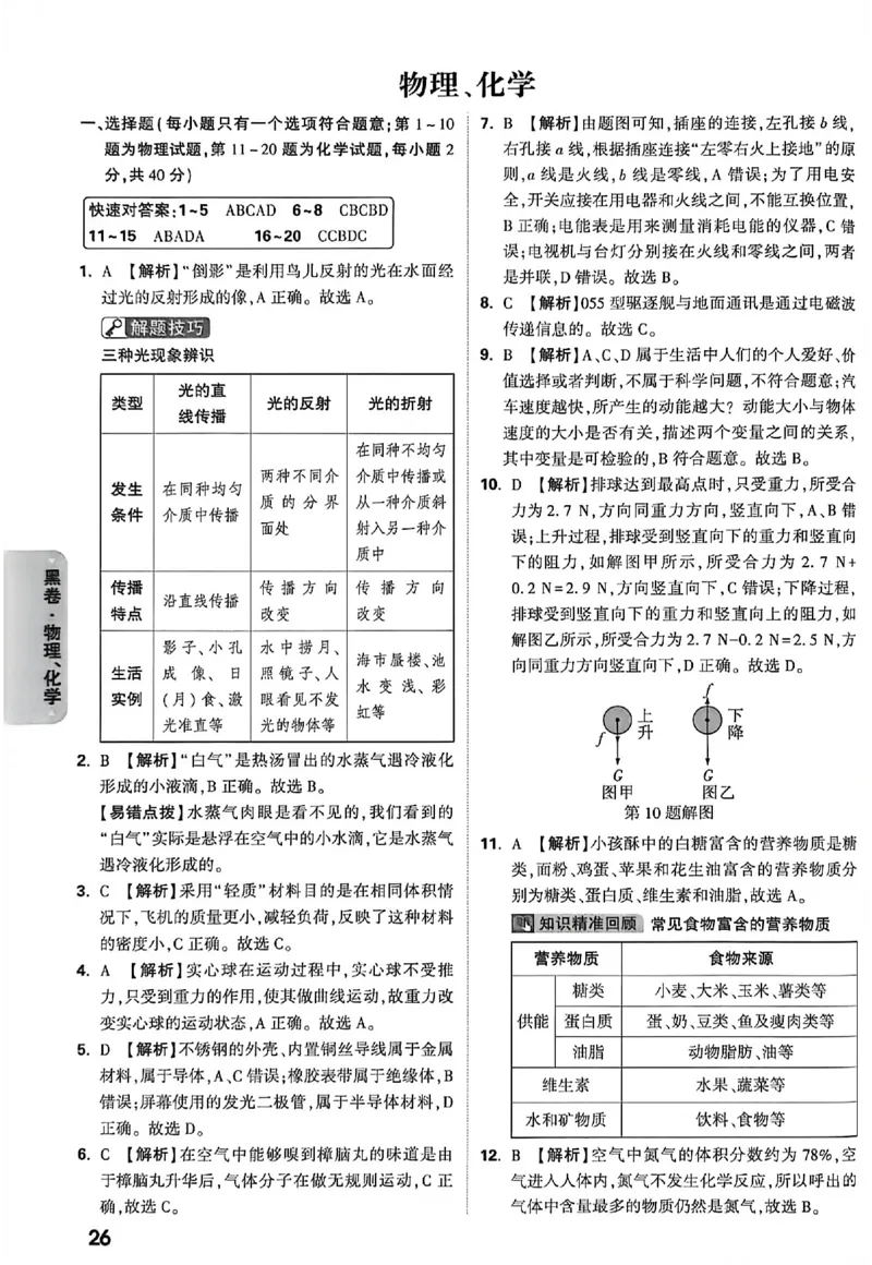 2026《万唯中考&bull;徐州黑白卷》黑卷答案_2026中考押题卷合集_2026《万唯中考黑白卷》地方版(1)_2026《万唯中考&bull;徐州黑白卷》7科_2026《万唯中考&bull;徐州黑白卷》合订本(清晰版)
