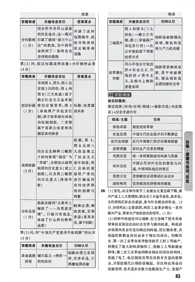 2026《万唯中考&bull;徐州黑白卷》白卷答案_2026中考押题卷合集_2026《万唯中考黑白卷》地方版(1)_2026《万唯中考&bull;徐州黑白卷》7科_2026《万唯中考&bull;徐州黑白卷》合订本(清晰版)