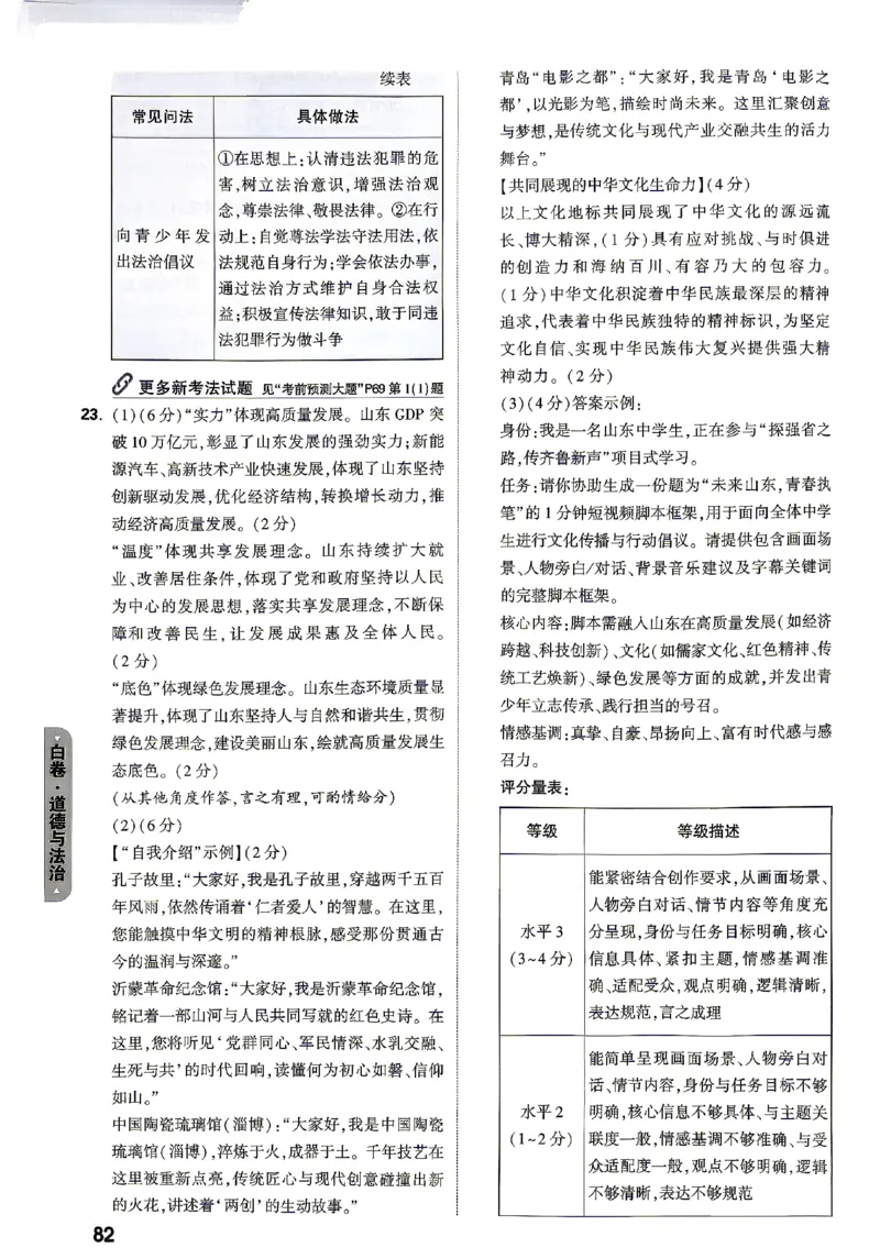 2026《万唯中考&bull;山东黑白卷》道法白卷答案_2026中考押题卷合集_2026《万唯中考黑白卷》地方版(1)_2026《万唯中考&bull;山东黑白卷》7科_2026《万唯中考&bull;山东黑白卷》7科(扫描版)
