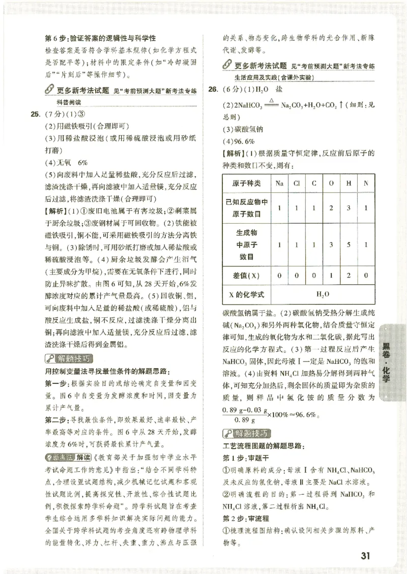 2026《万唯中考&bull;广西黑白卷》化学黑白卷答案_2026中考押题卷合集_2026《万唯中考黑白卷》地方版(1)_2026《万唯中考&bull;广西黑白卷》数理化_2026《万唯中考&bull;广西黑白卷》化学