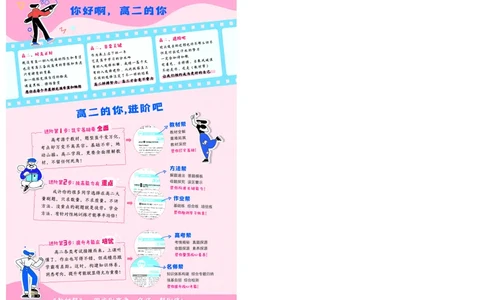 教材帮高中物理选择性必修第二册（配RJ版）_高中三年全科资料_高中_高中电子教材_高中《教材帮》2025版高中《教材帮》（全科高清）_教材帮高中物理